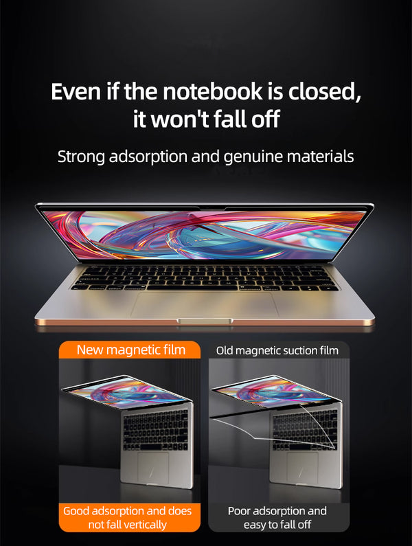 Magnetic Privacy Screen for MacBook