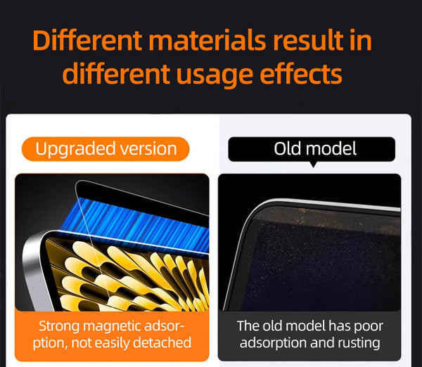 Magnetic Privacy Screen for MacBook