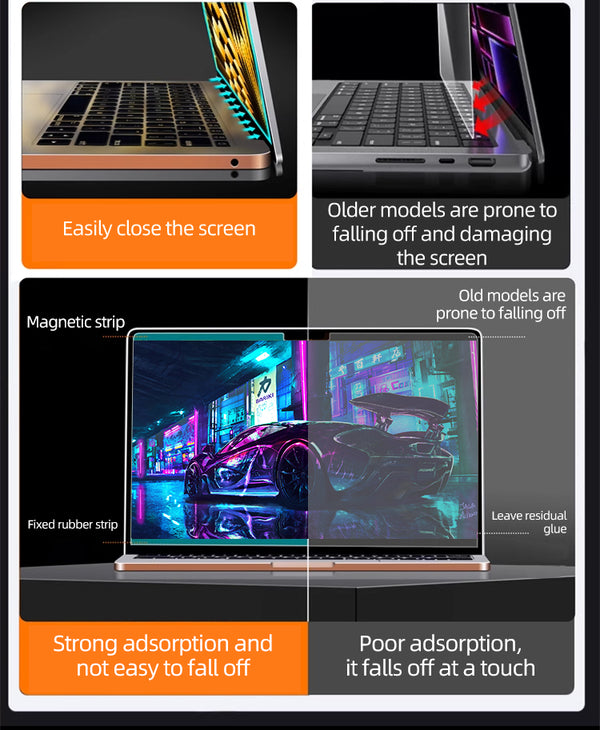 Magnetic Privacy Screen for MacBook