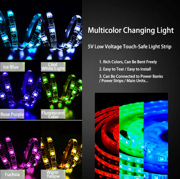 KOKO LED Lighting Kit