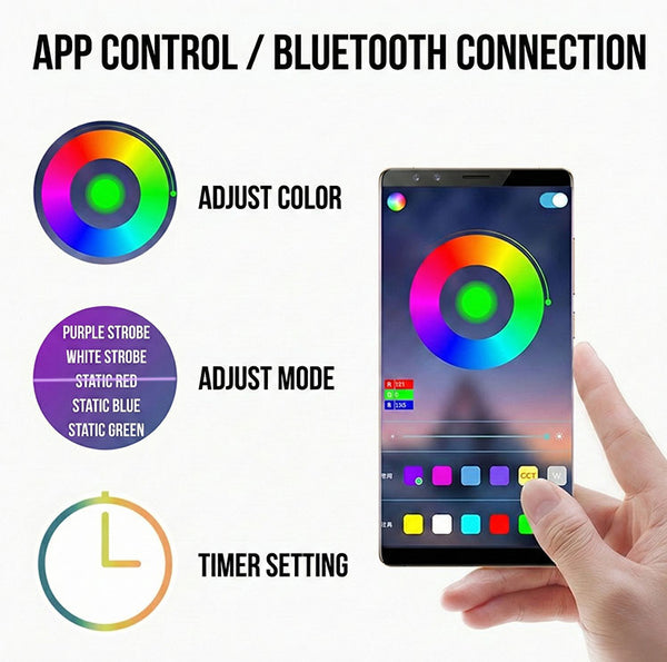 KOKO LED Lighting Kit