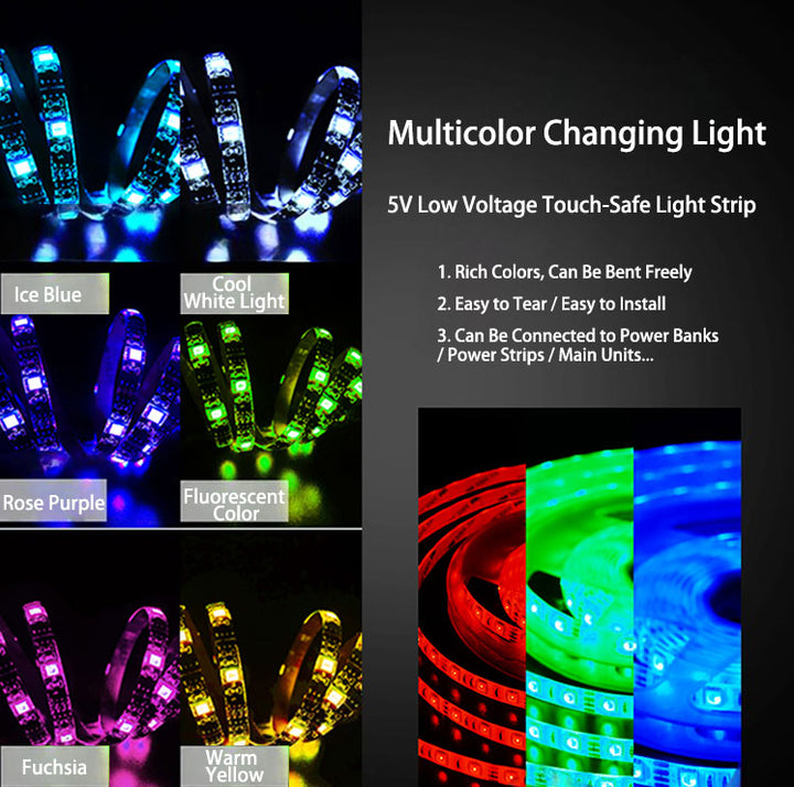 KOKO LED Lighting Kit